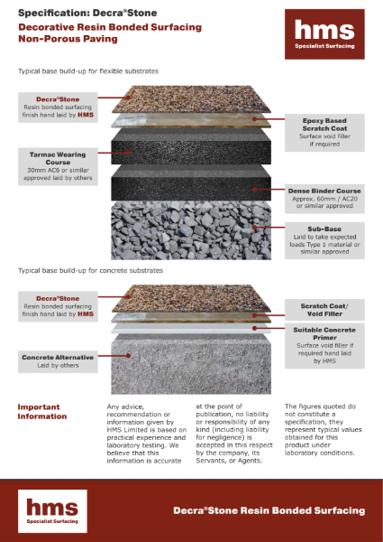 Decra®Stone Resin Bonded Paving Specification Sheet