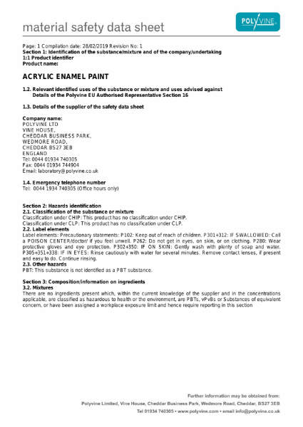 Acrylic Enamel Paint Material Safety Data Sheet