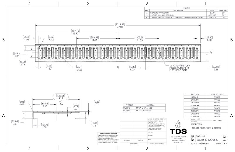 Polycast 600 Series Slotted Grate - DG0640-DG0647