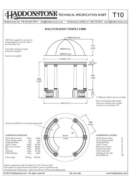 Garden Buildings - Technical Details