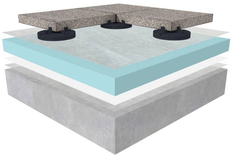 UltraPly™ TPO  Inverted Warm Roof System 