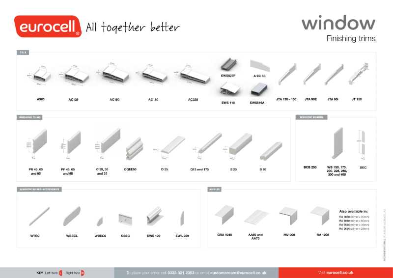 Window Finishing Trims Product Charts Eurocell plc NBS Source