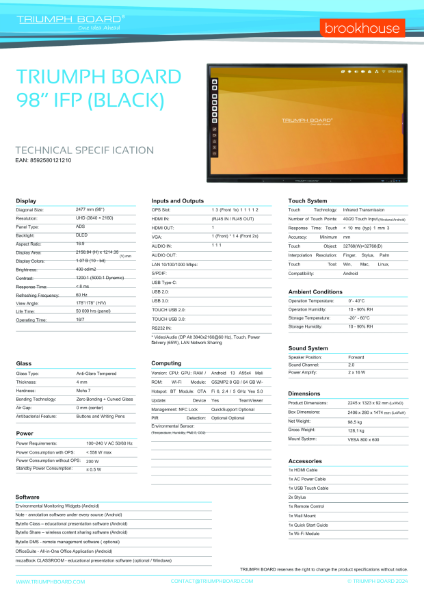 Brookhouse - Triumph Board - Interactive Screen 98