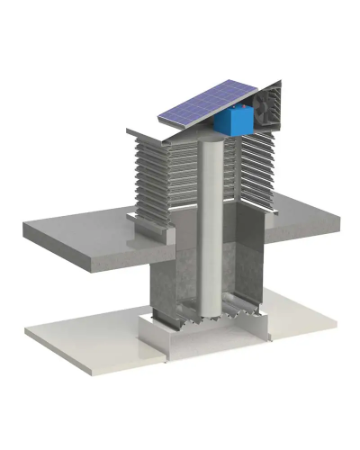 Intelivent Solar - Natural Ventilation Units