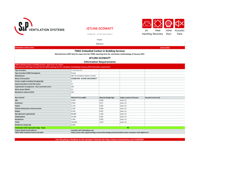 5145897700 - JETLINE-100 ECOWATT Basic-Level TM65 Report