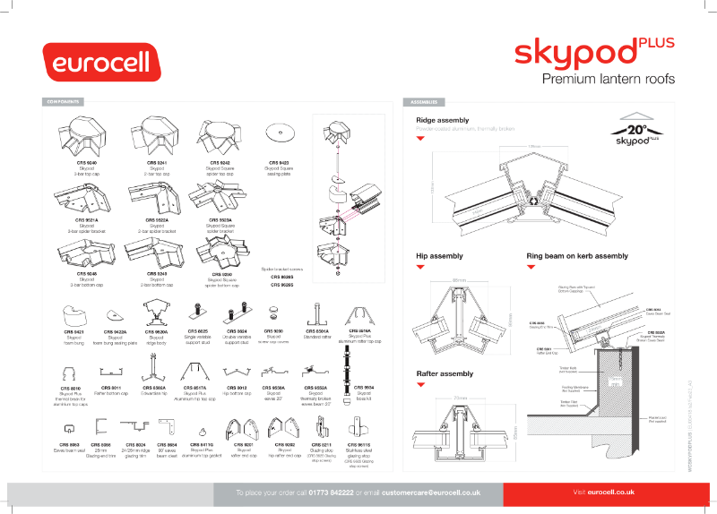 Skypod Plus Product Chart