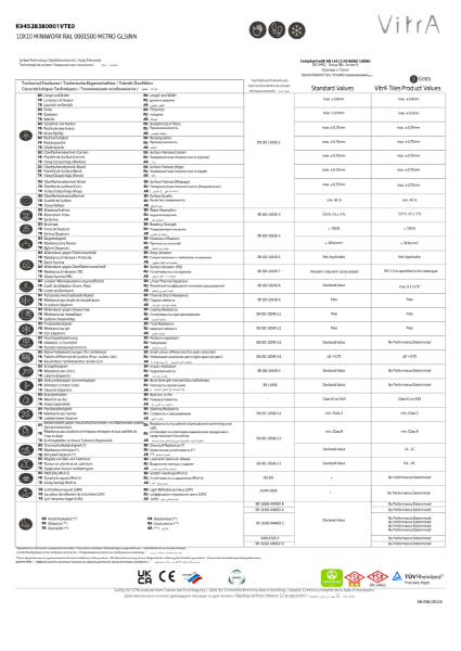 TechnicalDataSheet_K94528380001VTE0_10X10 MINIWORX RAL 0001500 METRO GLS(NN