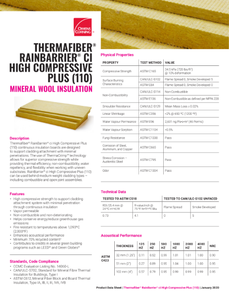 Thermafiber RainBarrier CI High Compressive Plus (110) Mineral Wool Insulation Data Sheet