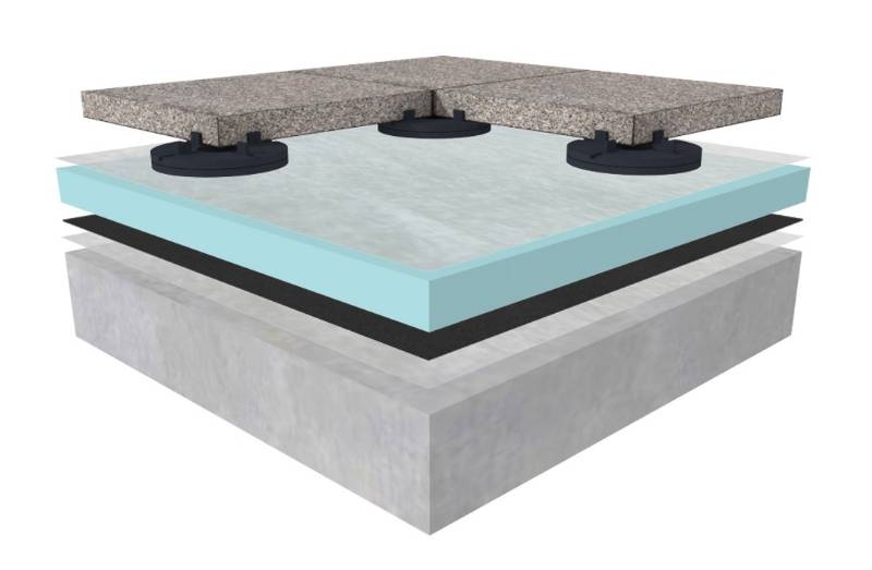 Flat roof covering systems