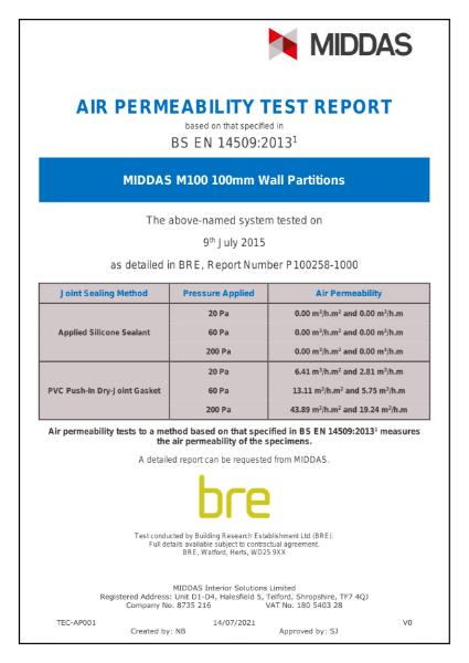 MIDDAS M100 100mm Wall Partitions Air Permeability 
Test Report based on that specified in BS EN 14509:20131