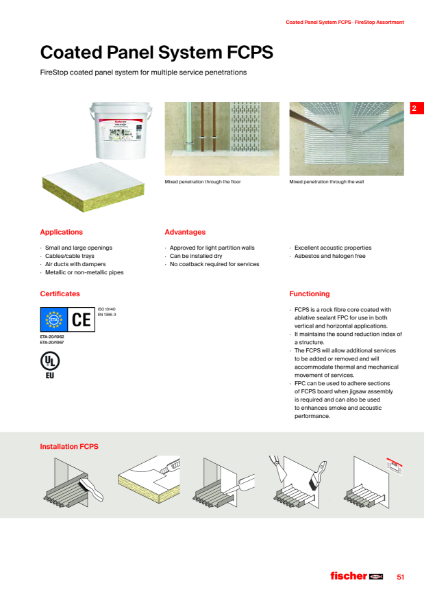 FCPS Coated Panel System