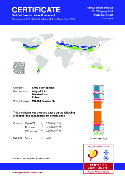 Aluprof MB-104 SI+ Door - Passivhaus Certificate