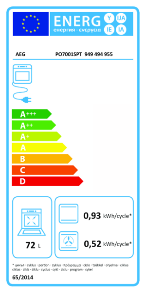 PO7001SPT Energy Label