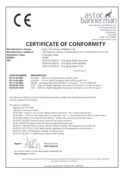 CE Certificate for Astor Changing Table Range