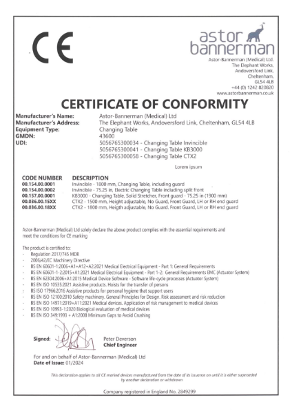 CE Marking