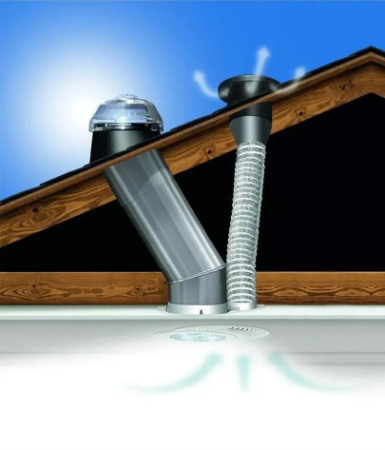 Solatube with Ventilation