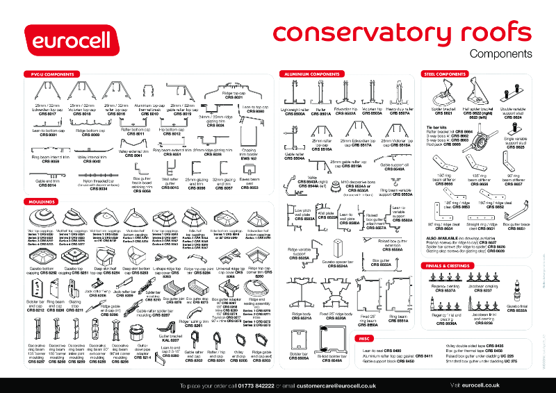 Conservatory Roofs Product Chart No1