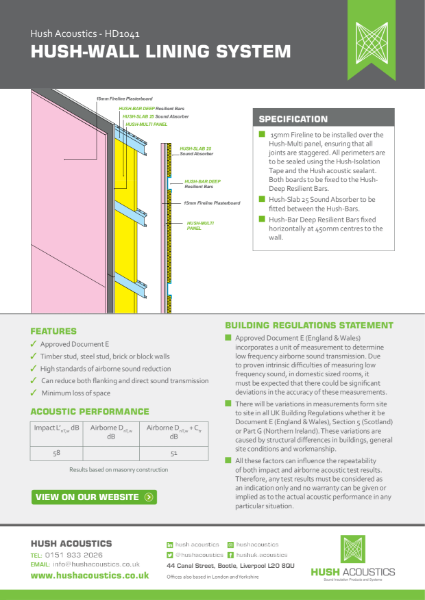 HD1041 Hush Wall Lining System