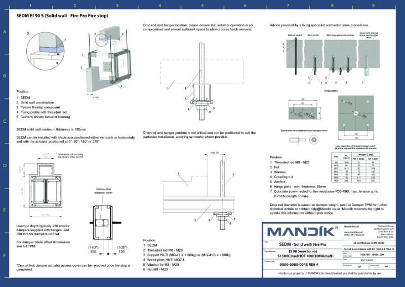 SEDM – Solid Wall Firepro - CID