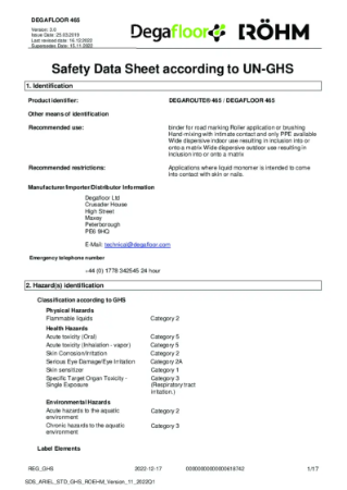 SDS Degafloor 465