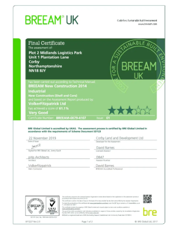 BREEAM UK