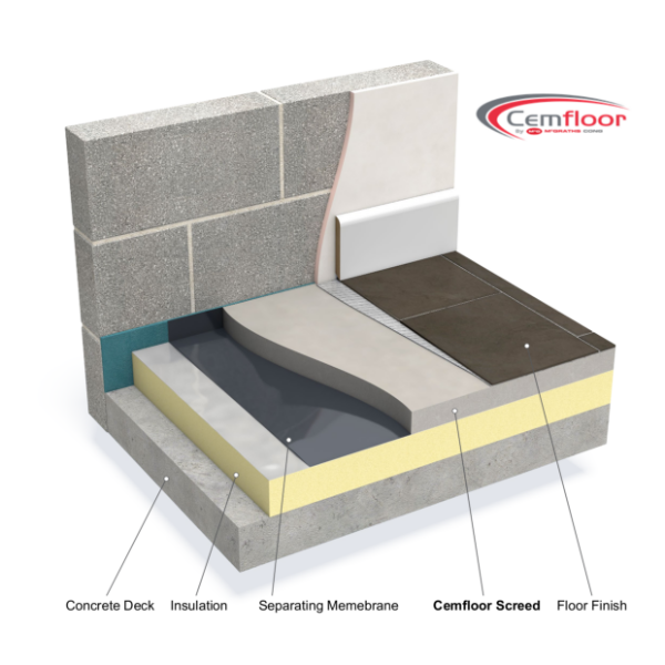 Cemfloor Floating Screed Detail