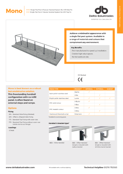 Mono M350/M351 Balustrade System with No Infill Data Sheet