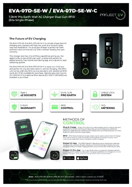 Product Datasheet - EVA-07D-SE-W & EVA-07D-SE-W-C