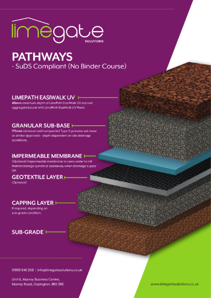 LimePath EasiWalk UV system