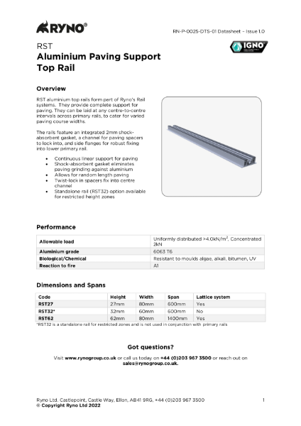 RST Aluminium Top Rail - Datasheet