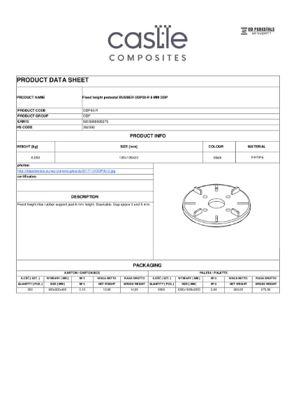 8mm Rubber Pedestal Support - Data