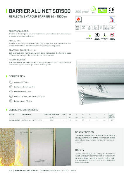 Barrier Alu Net SD1500 - Technical Data Sheet