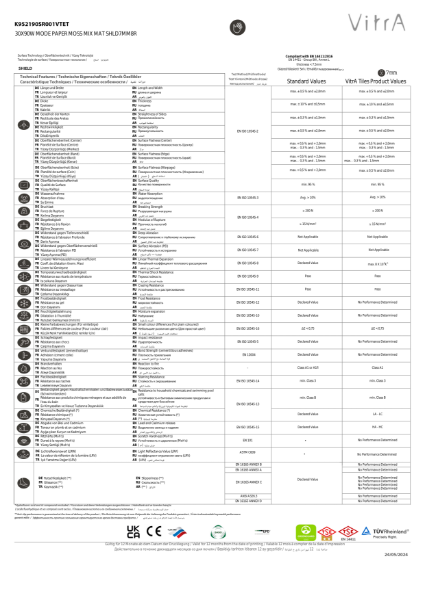 TechnicalDataSheet_K952190SR001VTET_30X90W MODE PAPER MOSS MIX MAT SHLD7MM8R