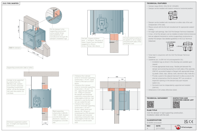 DW145 compliant installation guide – CU2 – rigid wall
