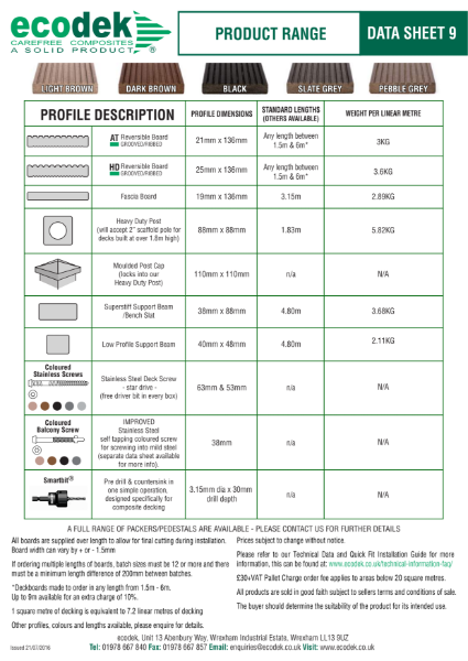 ecodek® Composite Decking Product Range