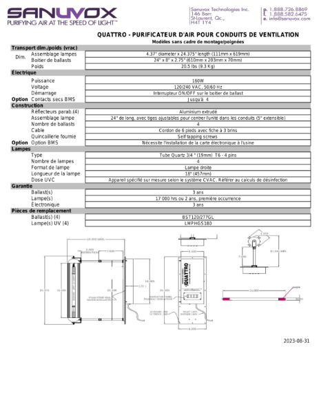 Spécifications Techniques du QUATTRO (FR)