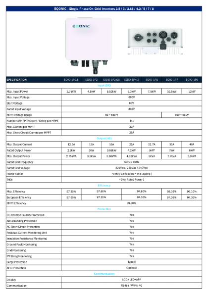 Single-Phase On-Grid Inverters Data Sheet