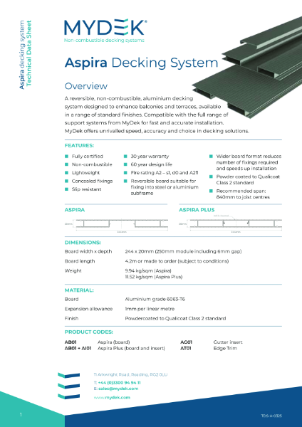 Aspira TDS