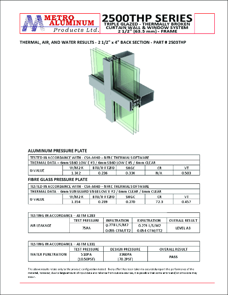 2500THP Series Curtain Wall - Thermal, Air, and Water - Refrence Chart