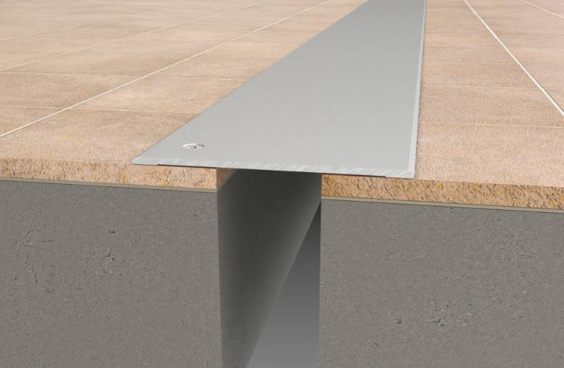 CS Allway® PC Series Cover Plates for Floors and Walls