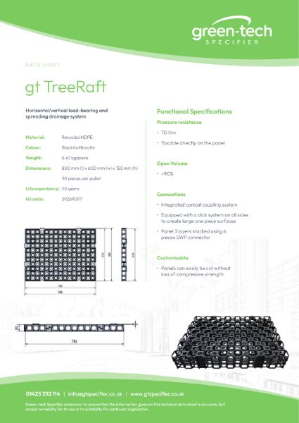 TreeRaft® Data Sheet
