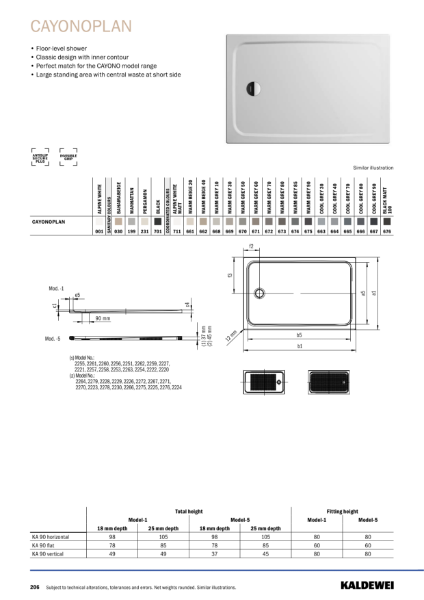 CAYONOPLAN_Technical Data Sheet