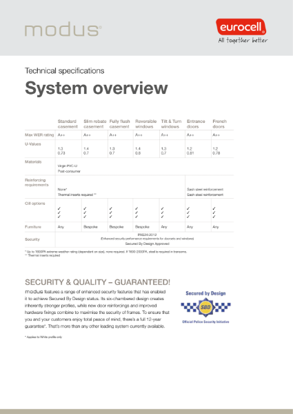 Modus System Overview Technical Specifications