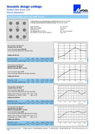 VoglFuge 128 - Product Data Sheet
