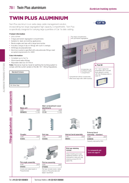 Twin Plus Aluminium Trunking Product Data Sheet