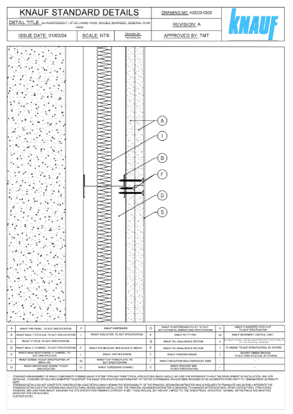 Knauf Standard Details - (≥ 5m) I Stud Lining Double Boarded