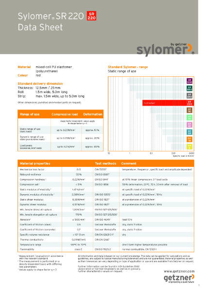 Data Sheet Sylomer® SR 220 EN