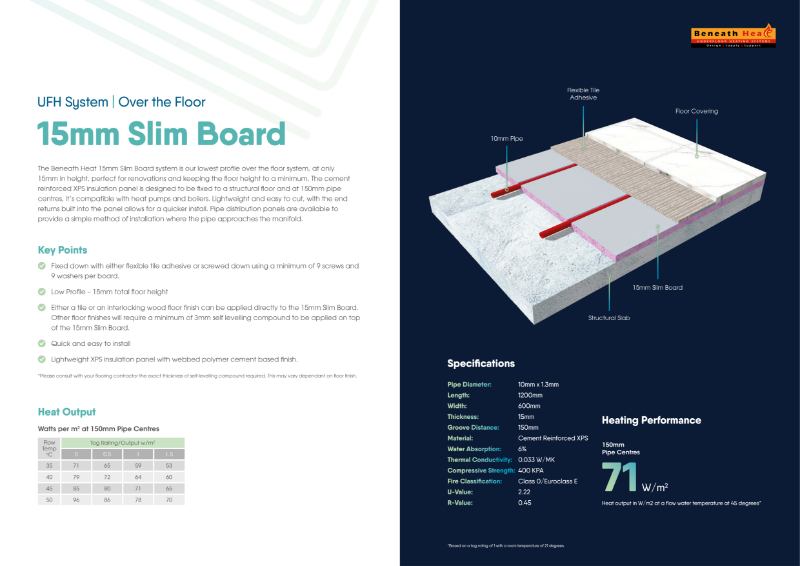 Beneath Plate 15 mm Slim Board Over Floor UFH System