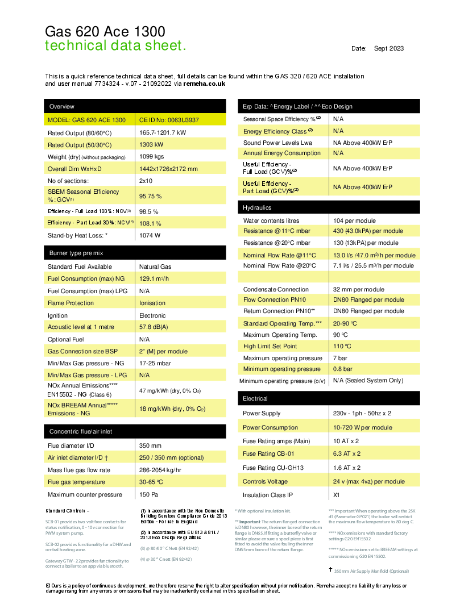 Gas 620 Ace 1300 - Technical Sheet