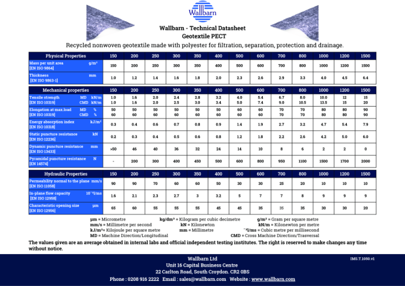 Datasheet - Geotextile PECT(multi-coloured) Recycled Polyester Full Range